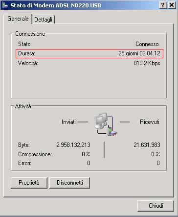 e ancora regge :D
